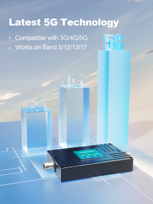 N30 Series | Cell Phone Signal Booster for Most U.S. Carriers on Band 5/12/13/17 | Up to 4,500 Sq Ft