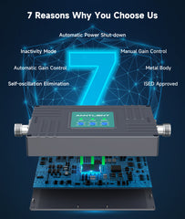 Série N30 | Amplificateur de signal pour la plupart des opérateurs américains sur les bandes 2/5/12/17 | Jusqu'à 4 500 pieds carrés