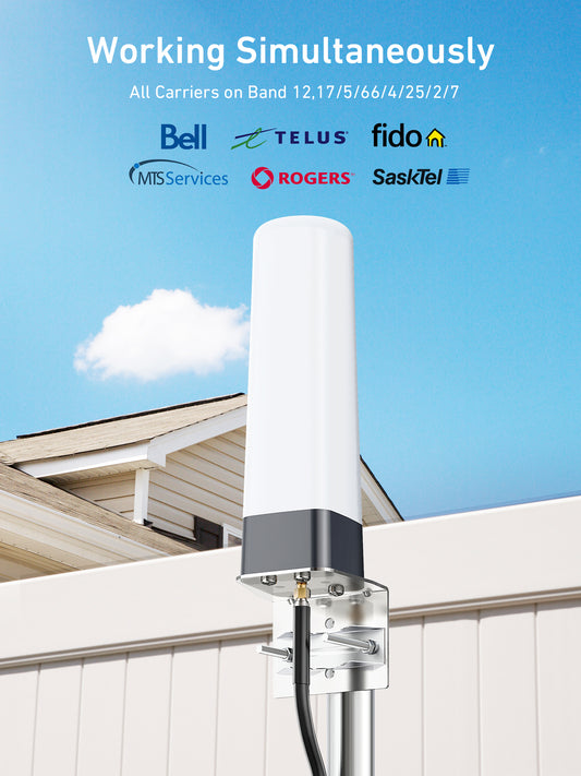 Cell Phone Signal Booster for Large Areas on Band 2/4/5/7/12/17/25/66, Cell Phone Booster with 2 Boosters & 2 Indoor Antennas for Weak Signal, Boost 5G 4G LTE 3G GSM for All Canadian Carriers