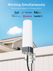 Cell Phone Signal Booster for Large Areas on Band 2/4/5/7/12/17/25/66, Cell Phone Booster with 2 Boosters & 2 Indoor Antennas for Weak Signal, Boost 5G 4G LTE 3G GSM for All Canadian Carriers