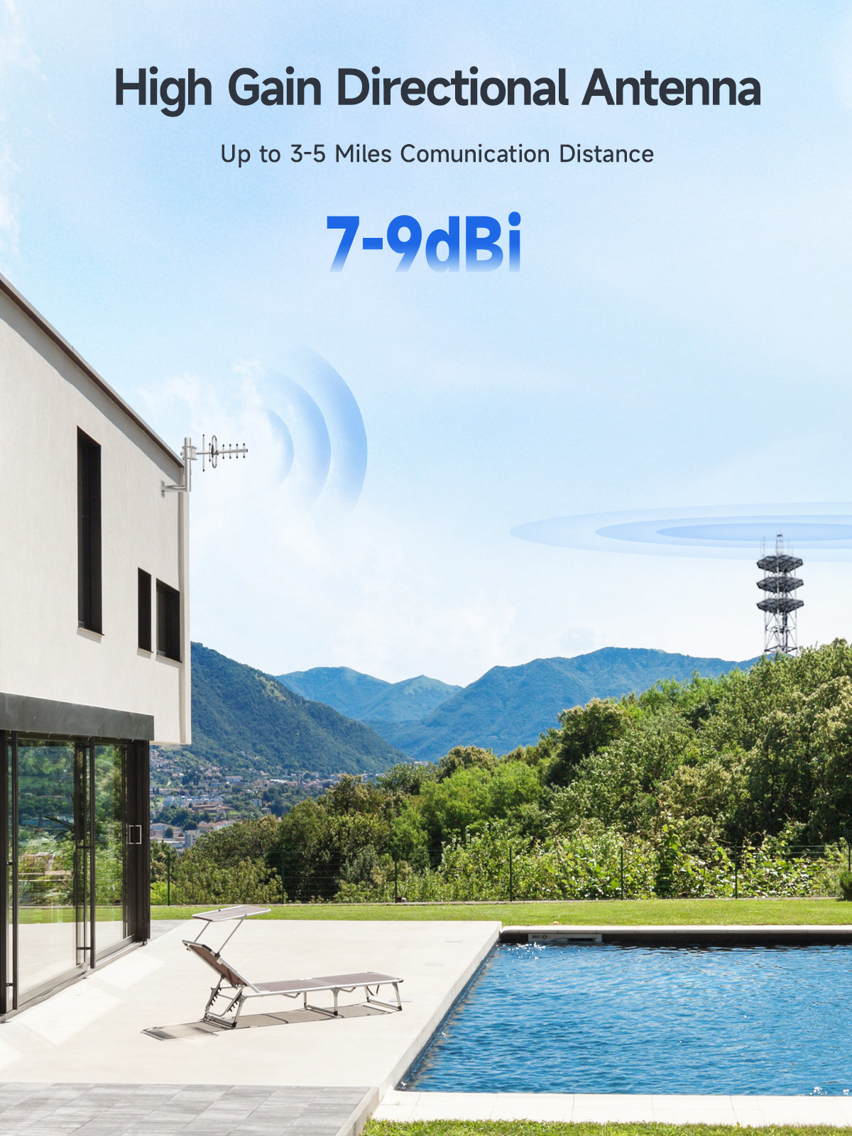 Directional Yagi Antenna for Cell Phone Signal Booster/Cellular Repeater with SMA Female Connector 7-9 dBi 4G LTE Broadband 698-2700 Mhz Outdoor