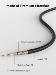 Coaxial Cable RG58 SMA Male to FME Female 3m(9.8ft) Low Loss Weatherproof Extension Cable for RV Cell Phone Signal Booster WiFi Router 2G 3G 4G LTE Antenna