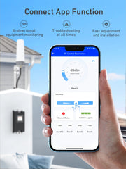 Cell Phone Signal Booster for Large Areas on Band 2/4/5/7/12/17/25/66, Cell Phone Booster with 2 Boosters & 2 Indoor Antennas for Weak Signal, Boost 5G 4G LTE 3G GSM for All Canadian Carriers