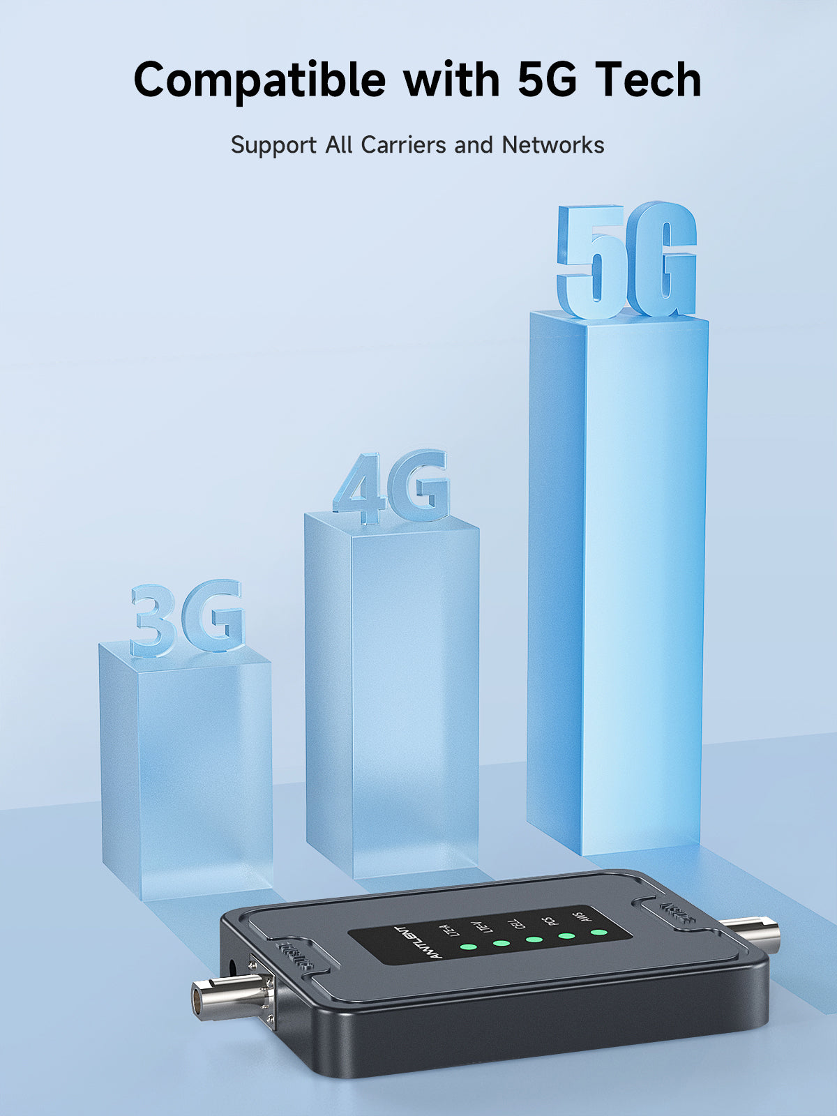 C50 Series | Vehicle Cell Phone Signal Booster for Car, Truck, RV and ANNTLENT C50 Series | Vehicle Cell Phone Signal Booster for Car, Truck, RV and ANNTLENT